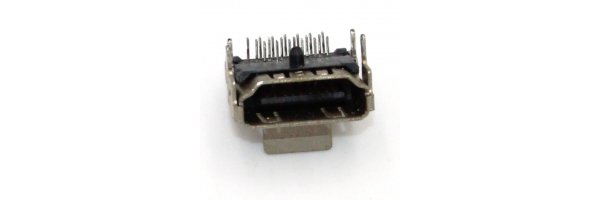 HDMI Ports