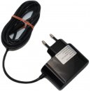 KOENIC KVR 21621 Stielsauger, Akkubetrieb, 150 Watt gebraucht
